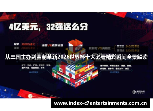 从三国主办到赛制革新2026世界杯十大必看精彩瞬间全景解读