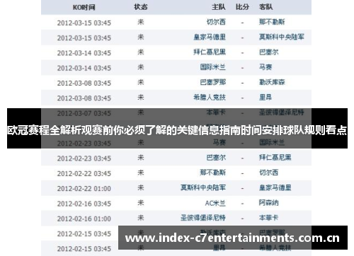 欧冠赛程全解析观赛前你必须了解的关键信息指南时间安排球队规则看点